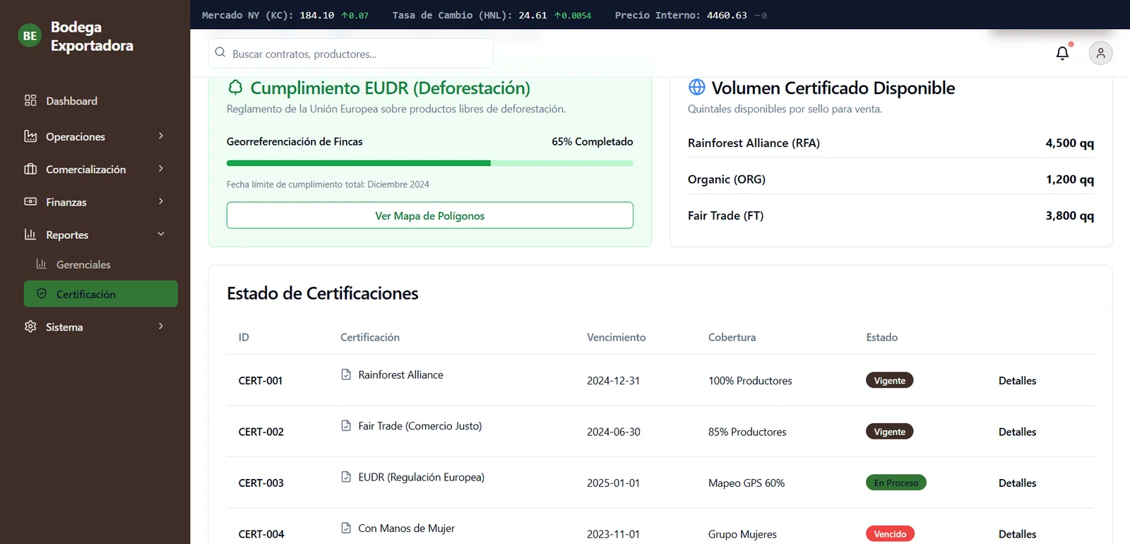 Bodega Exportadora: Inteligencia de Negocios & Trazabilidad EUDR de Café - Dashboard EUDR & Certificaciones